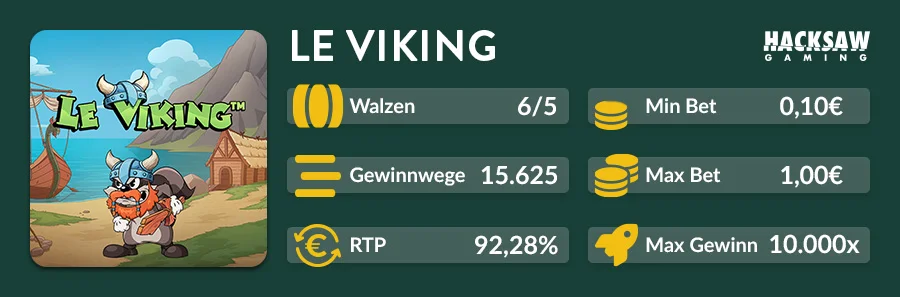 Le Viking Slot Übersicht von Hacksaw Gaming mit 92,28 % RTP, 15.625 Gewinnwegen und 10.000x Maximalgewinn