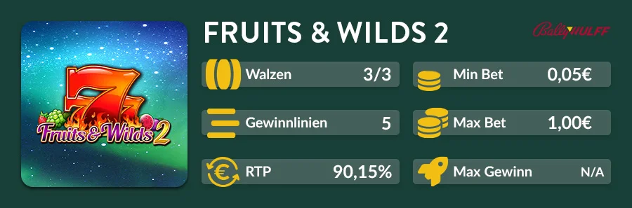Fruits & Wilds 2 Slot mit RTP 90,15 %, 3 Walzen und 5 Gewinnlinien