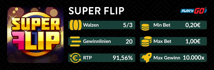 Infografik mit Super Flip Slot-Details: RTP 91,56 %, Max-Gewinn 10.000x, 20 Gewinnlinien