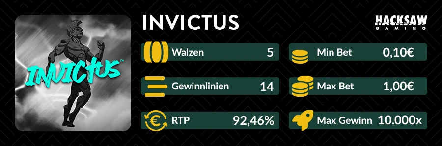 Übersicht des Invictus Slots von Hacksaw Gaming mit RTP 92,46 %, 5 Walzen und 14 Gewinnlinien
