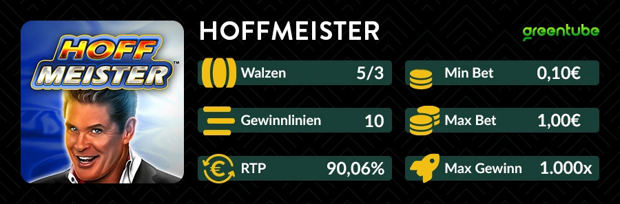 Übersicht des Hoffmeister Spielautomaten mit 5 Walzen, 10 Gewinnlinien, 90,06 % RTP und 1.000x Maximalgewinn