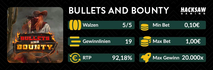 Bullets and Bounty Slot Übersicht mit 5 Walzen, 19 Gewinnlinien und 20.000x maximalem Gewinn