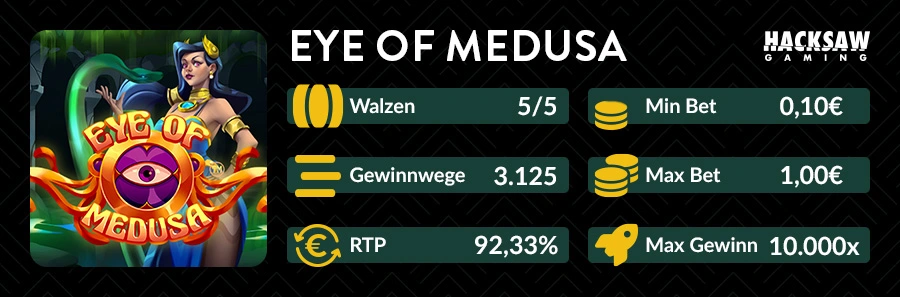 Slot-Details zu Eye of Medusa von Hacksaw Gaming mit Walzen und Einsatzoptionen