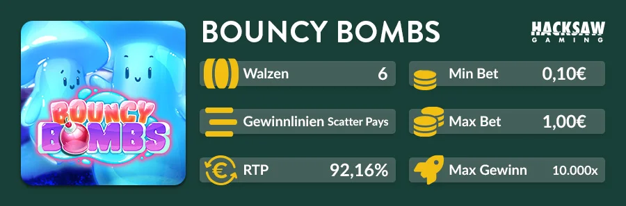 Bouncy Bombs Slot Übersicht mit RTP 92,16% und Scatter Pays System