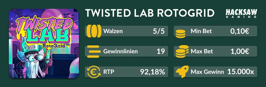 Übersicht zum Twisted Lab RotoGrid Slot von Hacksaw Gaming mit RTP und Gewinnlinien