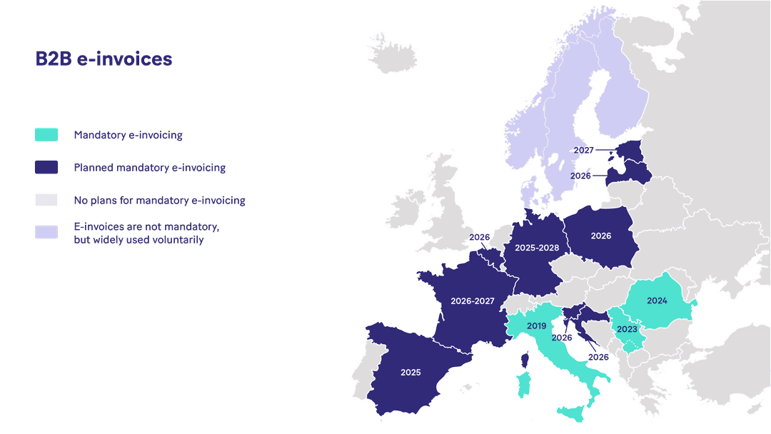 https://a.storyblok.com/f/318078/4000x2250/2fe75ee0d6/unifiedpost_e-saskaitos_latvia_en_new.png