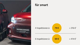 Red Smart car with pricing details for inspections: 4 for €79 each totaling €316, and 6 for €69 each totaling €414.