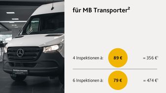 White Mercedes-Benz van in showroom next to pricing chart for inspections: 4 at 89€ totaling 356€, 6 at 79€ totaling 474€.