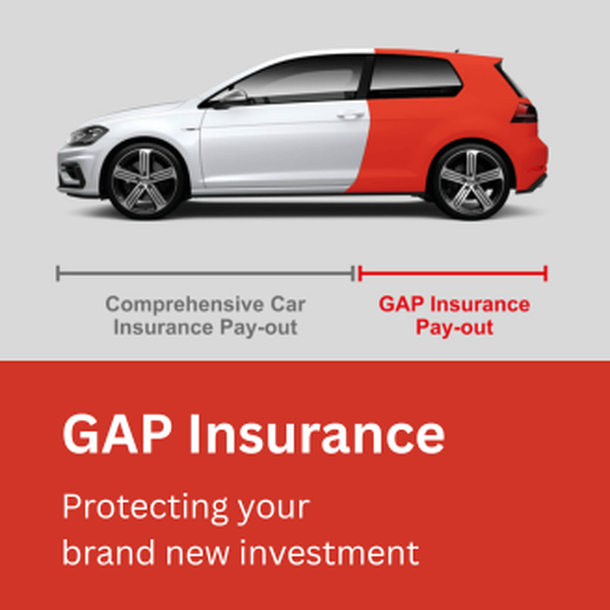 GAP Insurance