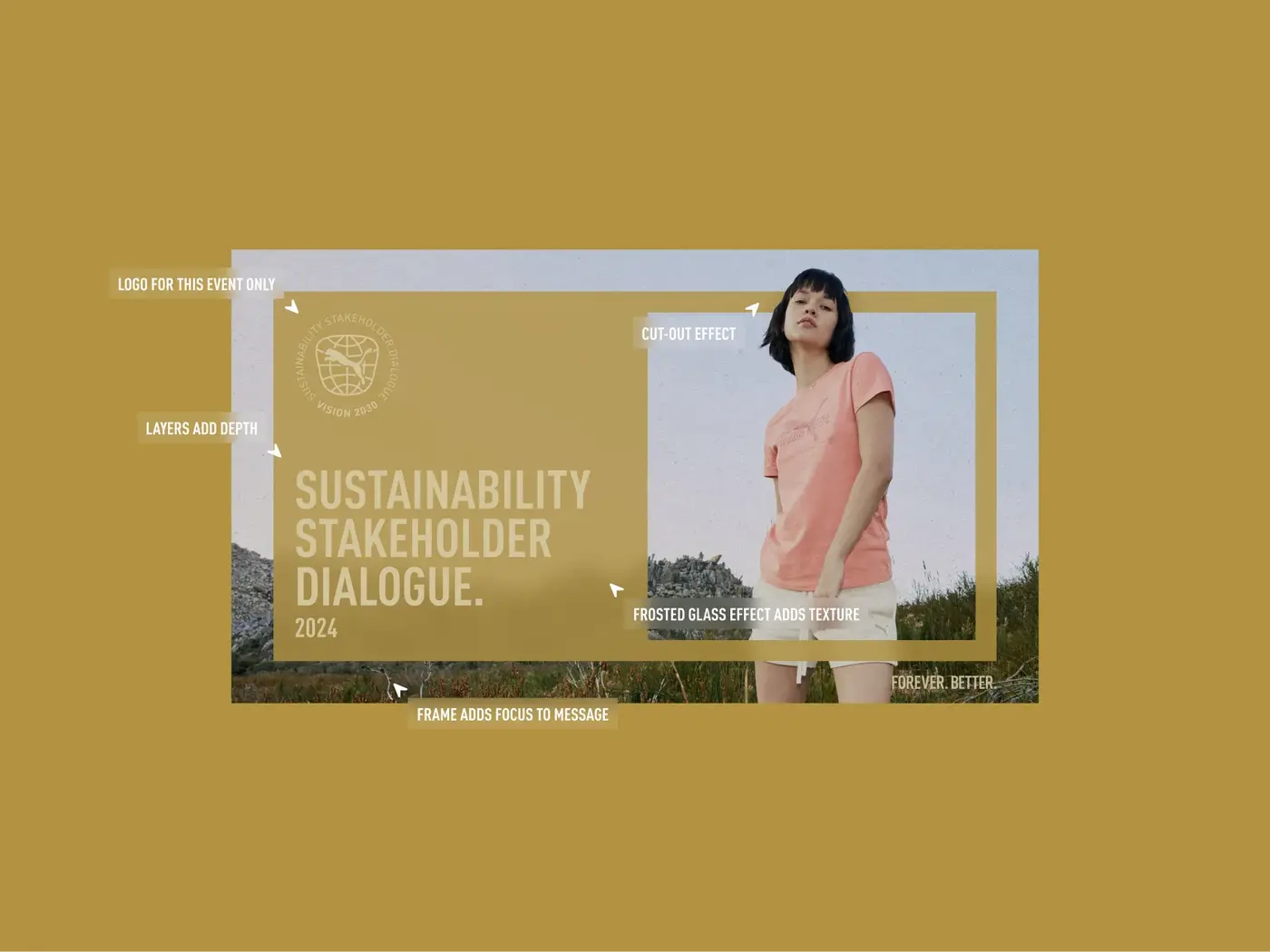 Puma Sustainability Stakeholder Dialogue 2024