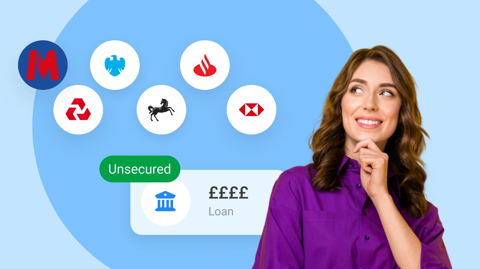 Best Unsecured Business Loan Lenders UK 2026