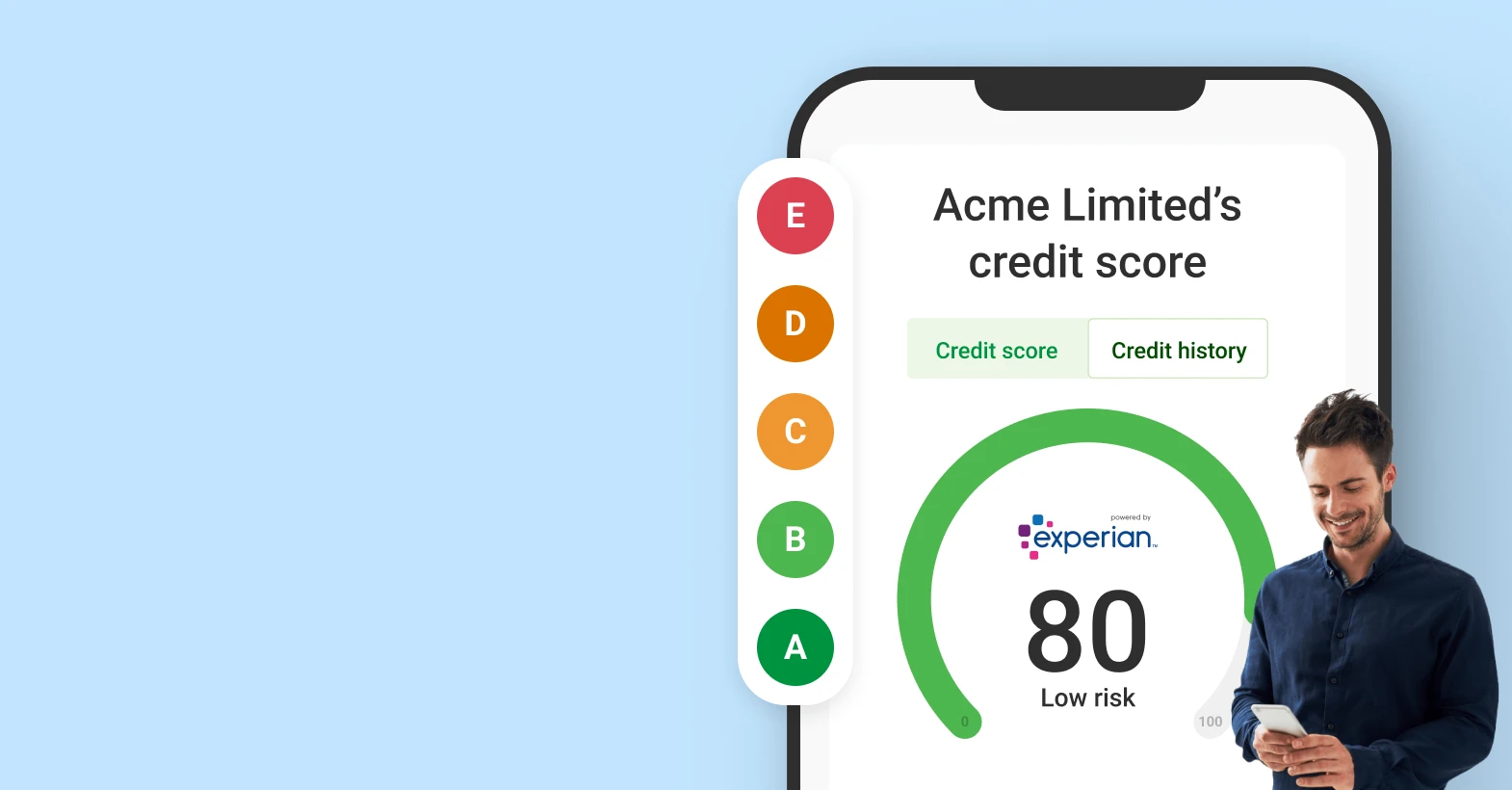 Experian score bands explained | Capitalise