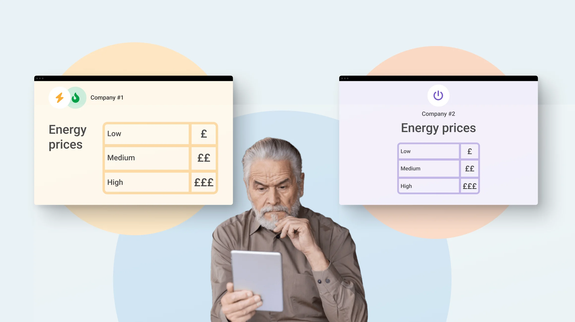 How to compare business energy prices | Capitalise