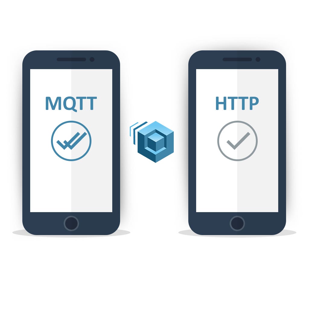 HTTP/MQTT