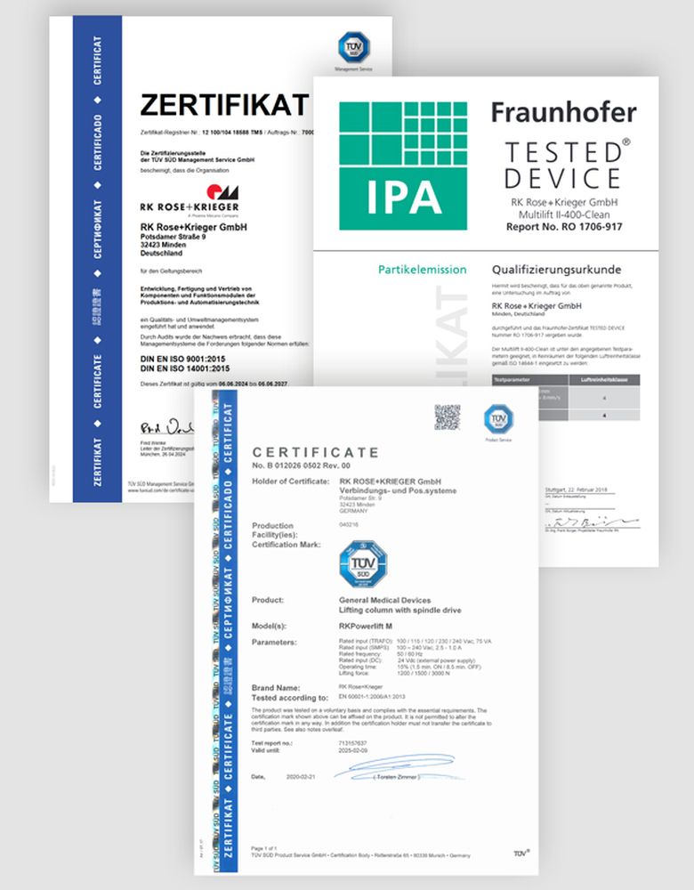 Certificates