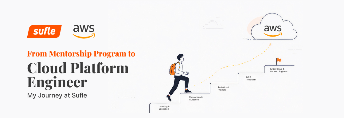 From Mentorship to Engineering: A Career Journey at Sufle