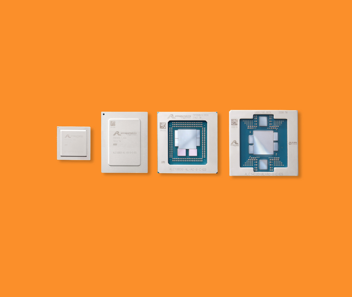 AWS Graviton Processors: An In-Depth