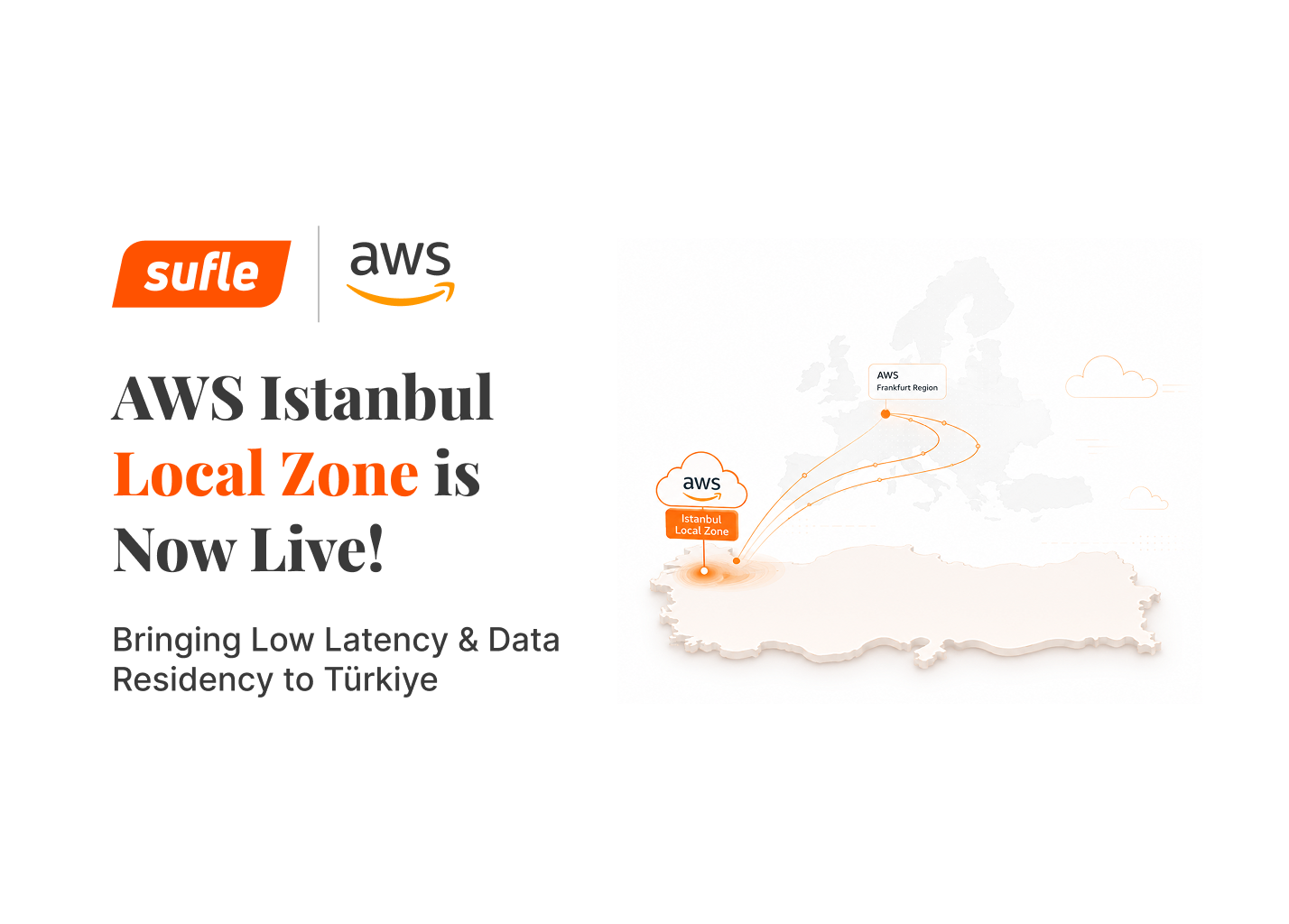 AWS İstanbul Local Zone Nedir?