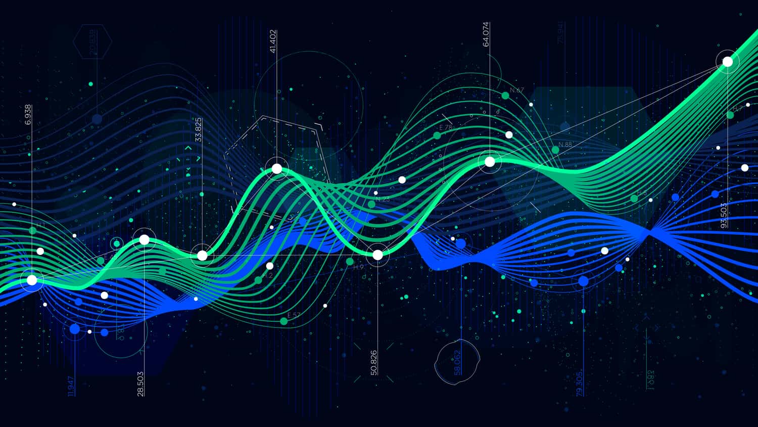 Visualize Data with Amazon Timestream & Grafana
