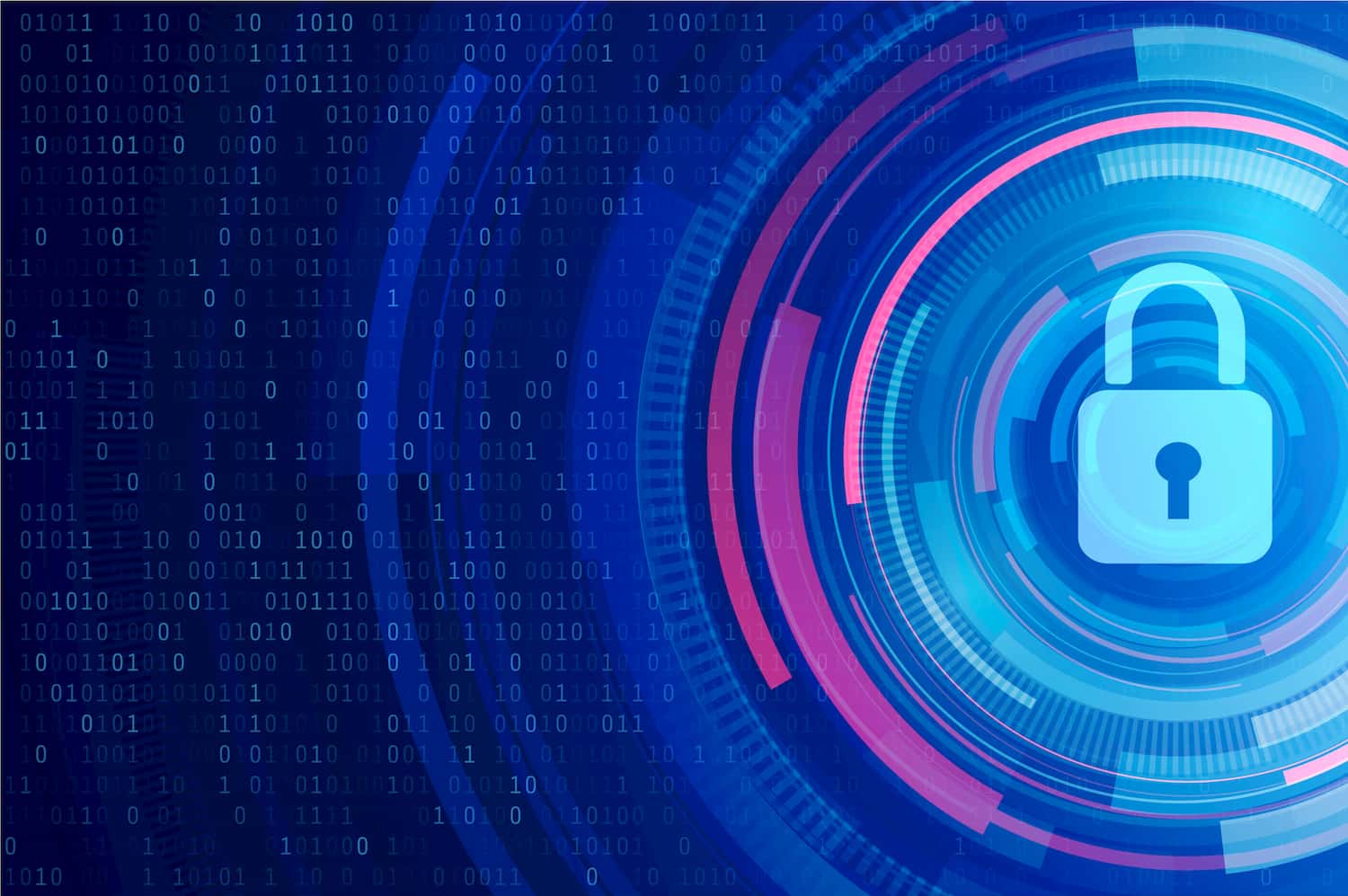 Secure Coding with Amazon CodeGuru Security Detector