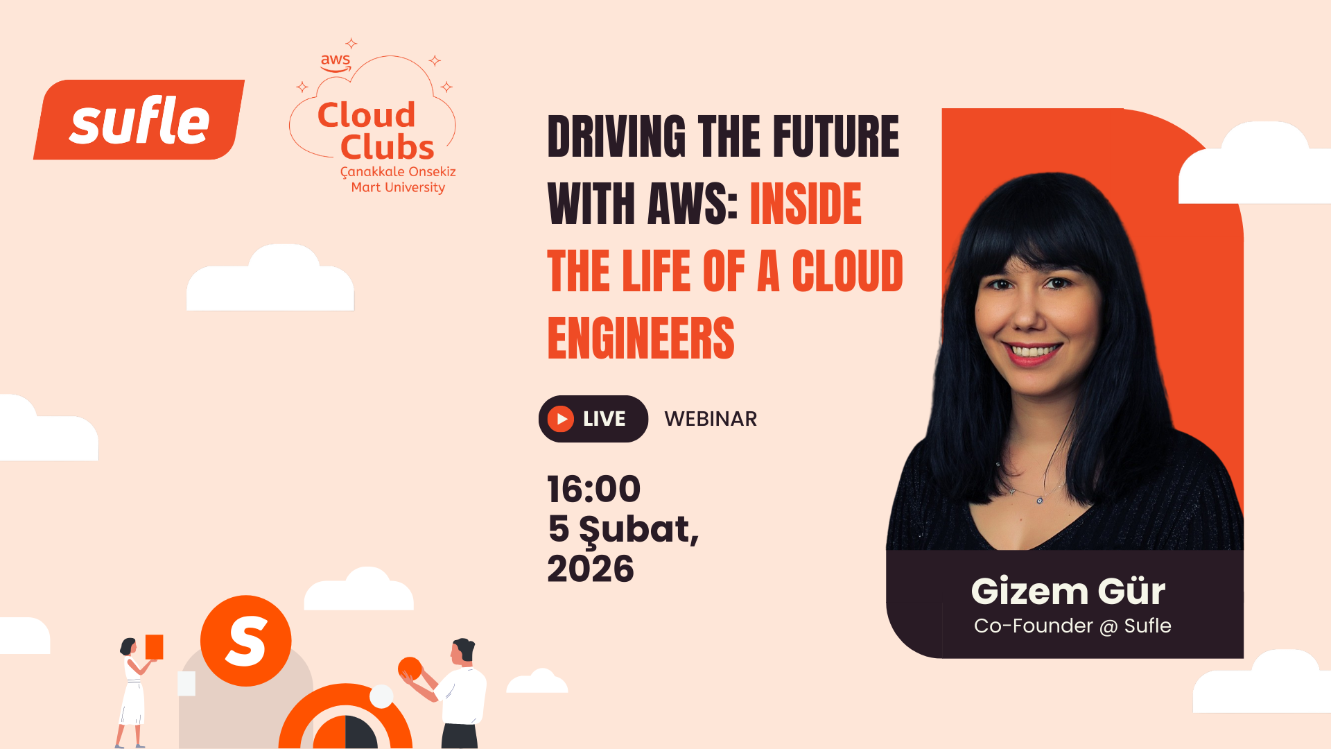 Driving the Future with AWS: Inside the Life of a Cloud Engineer