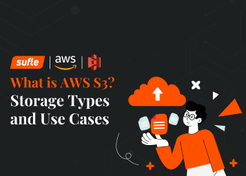What is AWS S3?