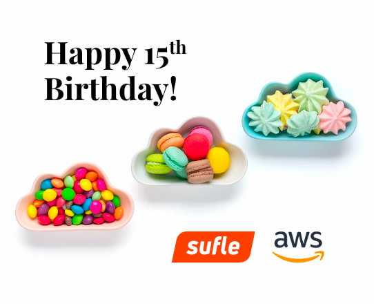 Looking Back to 15 Years of AWS Cloud