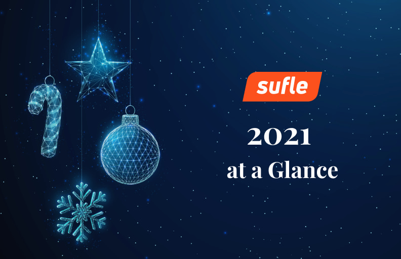 2021 at a Glance
