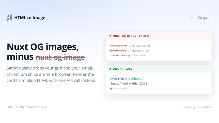 Dynamic OG Images in Nuxt Without nuxt-og-image