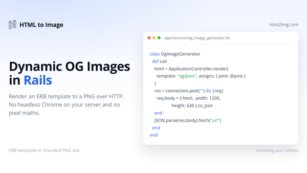 Dynamic OG Images in Rails