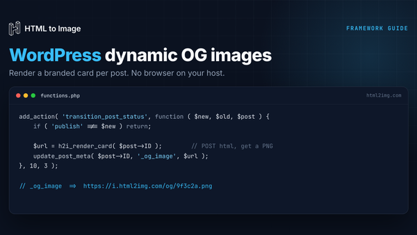 WordPress dynamic OG and social images