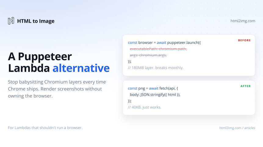 Replacing Puppeteer on AWS Lambda for Screenshots