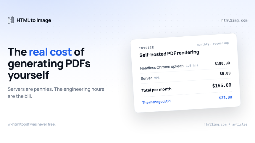 The Real Cost of Generating PDFs Yourself