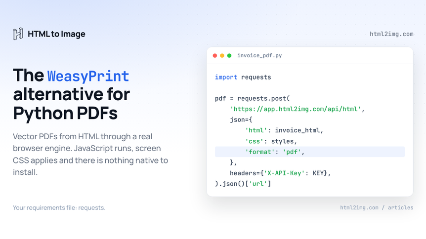 WeasyPrint Alternative: HTML to PDF in Python