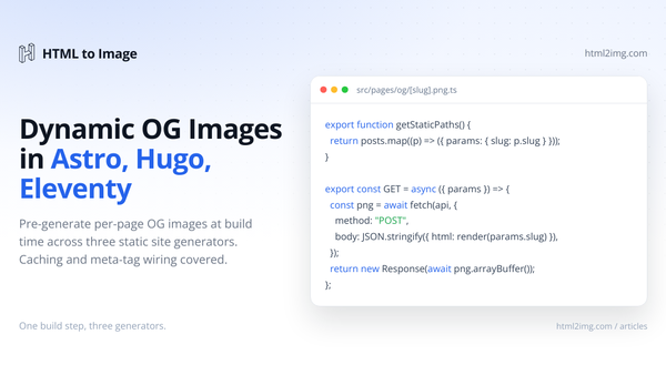 Dynamic OG Images in Astro, Hugo and Eleventy