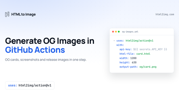 Generate Open Graph Images in GitHub Actions