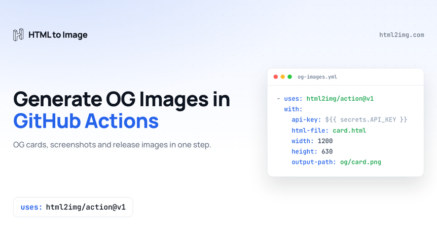 Generate Open Graph Images in GitHub Actions