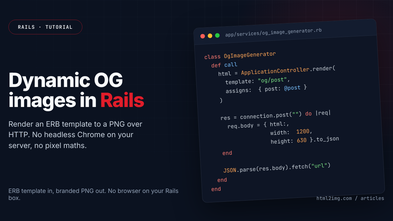 Dynamic OG Images in Rails