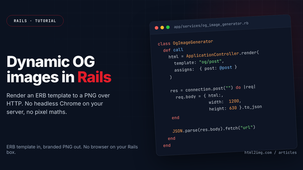 Dynamic OG Images in Rails