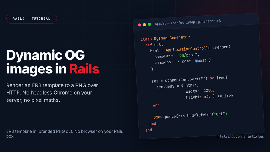 Dynamic OG Images in Rails