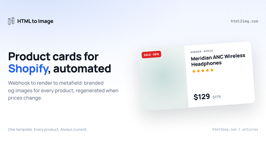 Automating Product Card Images for Shopify Stores