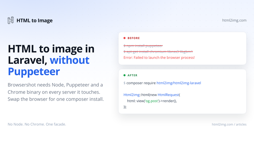Browsershot Alternatives: HTML to Image in Laravel Without Puppeteer