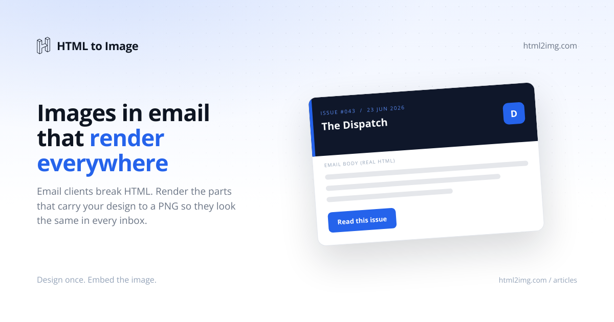 Images in email that render everywhere | HTML to Image