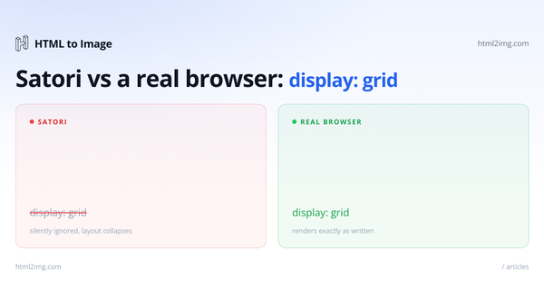 Satori's CSS limits: what it can and can't render