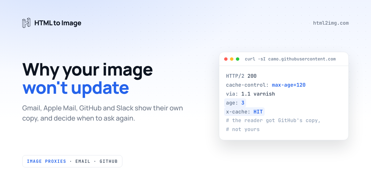 Why Your Image Won't Update: How Gmail, Apple Mail, GitHub and Slack Cache Images