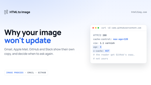 Why Your Image Won't Update: How Gmail, Apple Mail, GitHub and Slack Cache Images