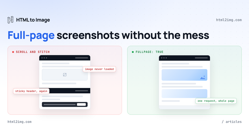 How to capture full-page screenshots of any website