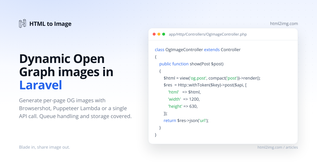 How to Generate Dynamic Open Graph Images in Laravel | HTML to Image