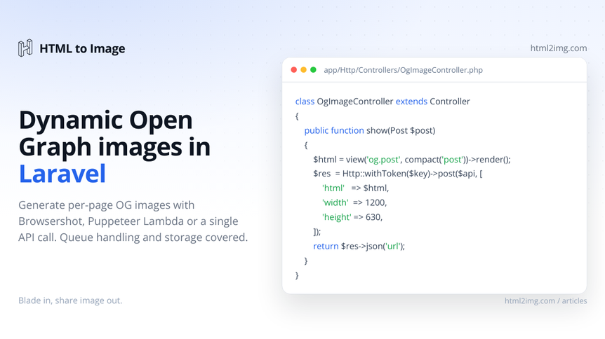 How to Generate Dynamic Open Graph Images in Laravel