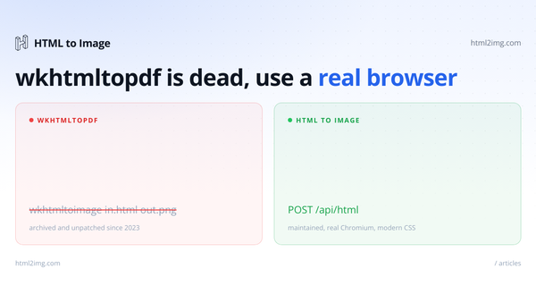 wkhtmltopdf and wkhtmltoimage are dead, use this instead
